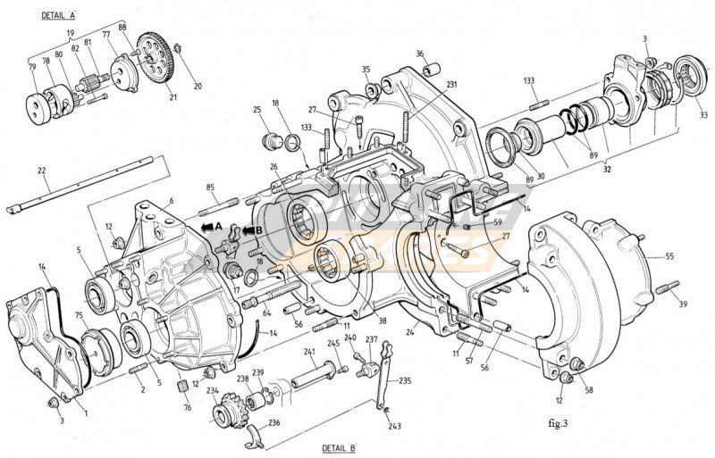 MAINCASE Diagram